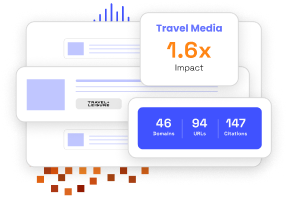 Curacity Contact Sales